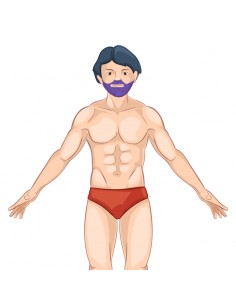 Depilação a Laser Barba