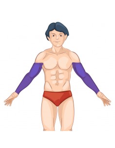 Depilação a Laser Braços