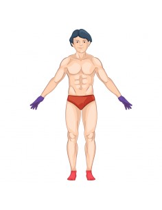 Depilação a Laser Mãos ou Pés